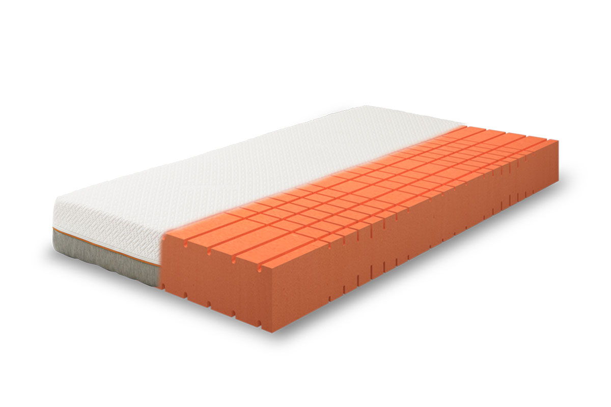 ゲルテックス® クオンタム180画像