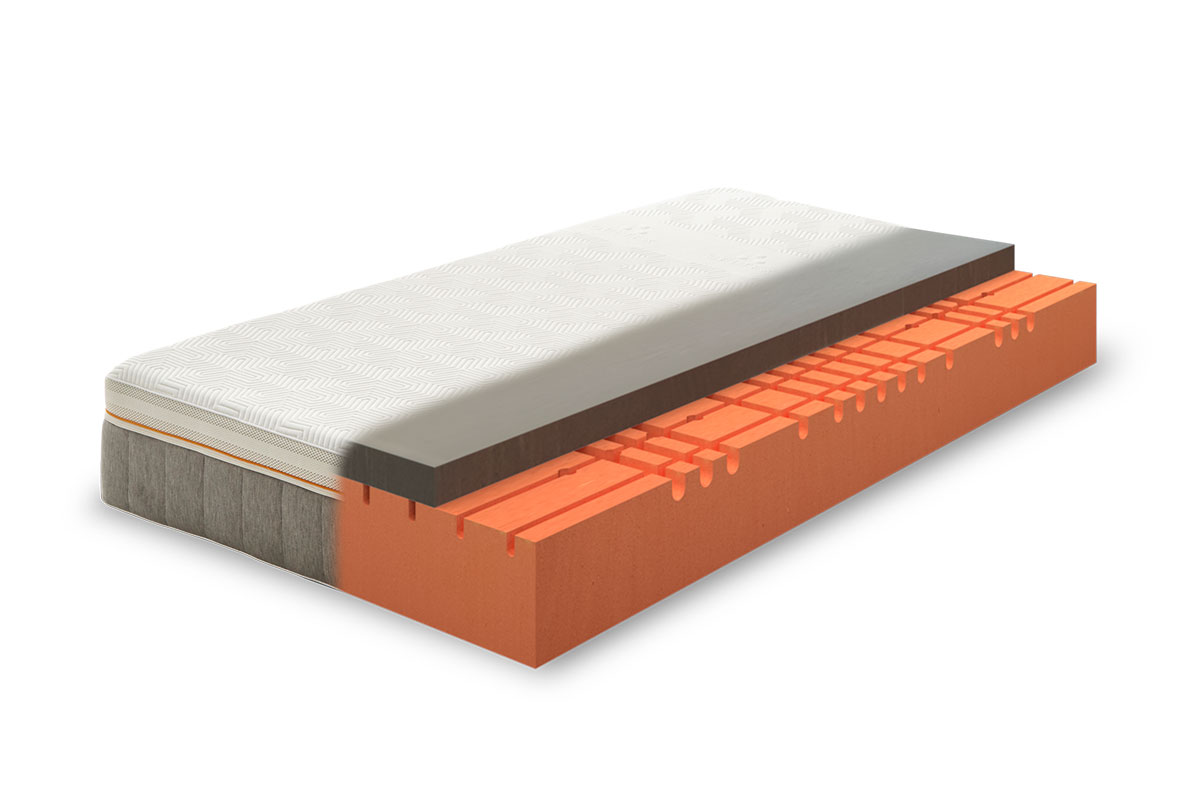 ゲルテックス® クオンタムタッチ260画像