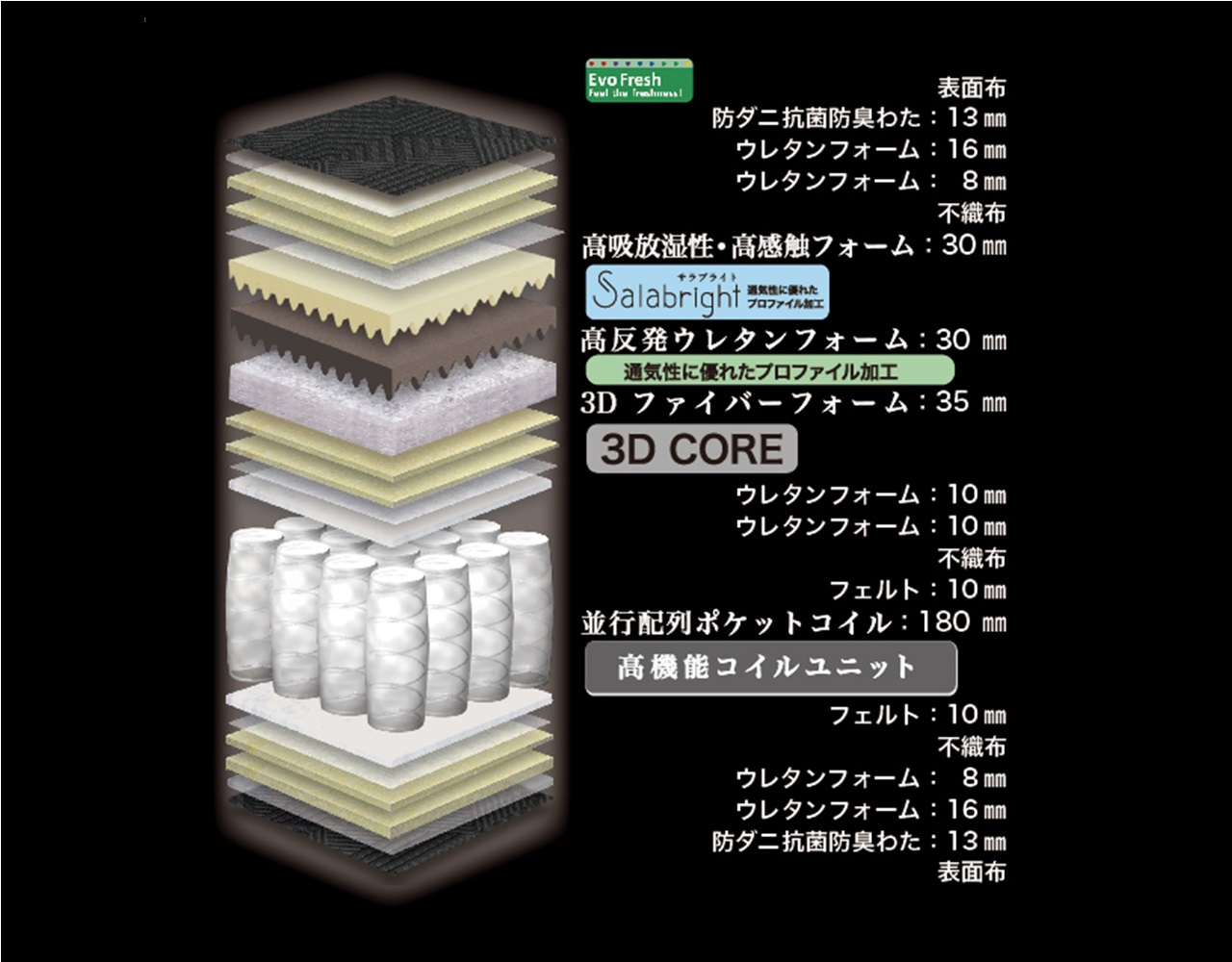 グランツ技術力画像1